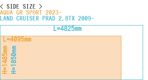 #AQUA GR SPORT 2023- + LAND CRUISER PRAD 2.8TX 2009-